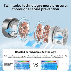 <span class=keywords><strong>Adoucisseur</strong></span> d'eau central de qualité supérieure OEM pour usage domestique, filtre manuel en acier inoxydable avec inhibition de la calcification pour toute la maison - Product Image 6