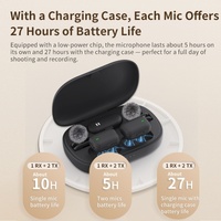 Microphone Lavalier Sans Fil Double S6 Mini avec Étui de Charge et Réduction du Bruit pour Enregistrement sur Téléphone USB-C