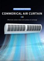 Precio barato de fábrica Fabricante de cortinas de aire 0,9 m 1M 1,2 m 1,5 m 1,8 m 2M Cortina de aire de flujo cruzado para puerta