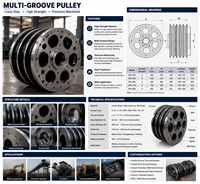 Grande poulie à courroie multi-creuses robuste |   Grande roue de transmission industrielle usinée CNC, service OEM personnalisé
