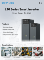 SUNPHASE L10 Series Penggerak AC Pintar Hemat Biaya 220V 1.5KW Kontrol FVC IP20 Fase Tunggal untuk Lini Pengolahan Makanan
