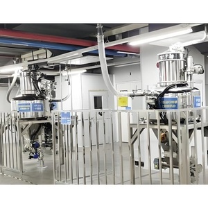 Détecteur d'ozone GASTRON TS-2000Tx, sortie 4-20 mA CC, capteur de gaz industriel mural - Product Image 2