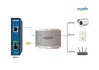 Adaptateur PoE standard 100m/1000m 48v DC Injecteur PoE Gigabit