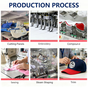 قبعة صوفية رجالية مخصصة للهيب هوب بتطريز ثلاثي الأبعاد من الجاكار 100% أكريليك دافئة للخارج بتصميم جامايكا - Product Image 5