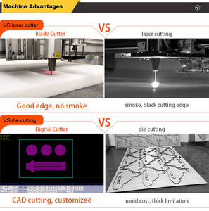 Nhà Máy Giá slcnc1625 bọt máy cắt cho EVA, miếng bọt biển, XPE,<span class=keywords><strong>PU</strong></span>,EPE,XPS,PVC Hội Đồng Quản trị bọt với dao dao động tự động - Product Image 4