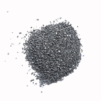 Inoculants Métallurgiques à Faible Teneur en Soufre, Haute Qualité, 90% SiC, Carbure de Silicium, Carborundum