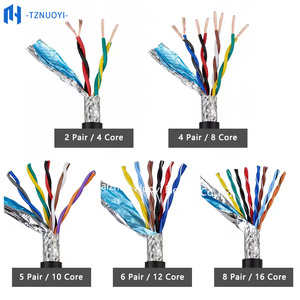 Câble de communication, alimentation et signalisation RVVSP/RVSP, paire torsadée blindée, souple, en PVC, conducteur en cuivre toronné, IP65 - Product Image 6