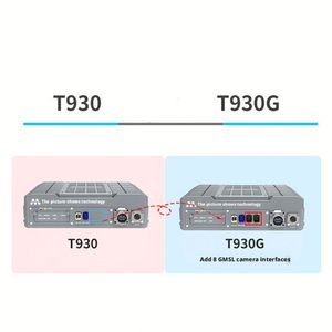 Productos de IA para Computación, Placa Base Jetson AGX Orin de 32GB/64GB, 275 TOPS, Caja Inteligente de Computación en el Borde, Computación Integrada en el Borde - Product Image 3