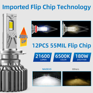 Мы производственная компания с 19-летним техническим опытом, объемный поставщик, мы разрабатываем <span class=keywords><strong>3</strong></span>-4 новых продукта каждый год - Product Image 3