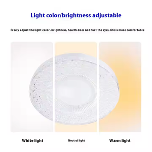 Hiện đại E27 LED Flush núi Trần đèn điều khiển từ xa Trắng ABS + PS trong nhà vuông phòng ngủ AC 85-265V ip33 đánh giá 2-năm bảo hành - Product Image 5