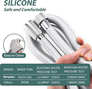 Manguera flexible de PVC para ducha de alta temperatura al por mayor con junta de latón para conjunto de ducha y bidé de mano - Product Image 2