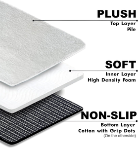 Non-Slip <strong>Hypebeast</strong> Style Floor Art <strong>Rug</strong> for Streetwear Lovers Modern Hip Hop Home and Room Decor - Product Image 6