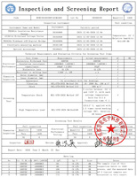 Filtre EMI de type 2016 100pF NPO 200V pour circuits électroniques de précision.