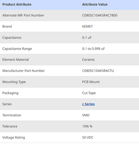 Nuevo Circuito Integrado Original TAIYAN, Sensor de Temperatura IC C0805C104K5RACTU 50VDC 0.1uF - Product Image 4