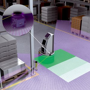 PICS150-01000 loc Pro <span class=keywords><strong>lidar</strong></span> cảm biến picoscan100 Máy quét laser bị bệnh - Product Image 4