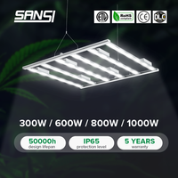 Fabricant de lampes LED SANSI, bande lumineuse LED à spectre complet pour plantes d'intérieur, pour serre intérieure, semis