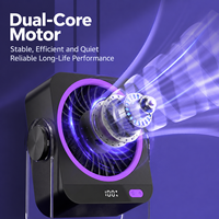 Ventilateur de bureau portable MoonlitGlow en gros, ODM, avec anneau lumineux d'ambiance, cinq vitesses, rechargeable, pour chambre, bureau, voyage