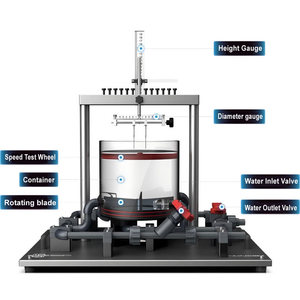 Aparato de Vórtice, Banco de Demostración de Vórtices Libres y Forzados para Simulación de Tornados y Ciclones - Product Image 4
