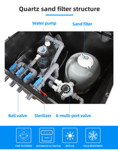 Pikes <span class=keywords><strong>Filtre</strong></span> à <span class=keywords><strong>sable</strong></span> à quartz creusé facile à entretenir avec distributeur automatique de chlore - Product Image 3