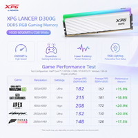 ADATA XPG Lancer D300G DDR5 16GB 6000MHz CL36 UDIMM Putih RGB Memori Desktop OEM Pabrik Hynix A-die Tersedia Stok Tersedia di Gudang