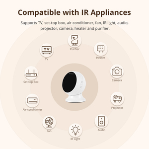 Zemismart Tuya Zigbee IR Blaster, Batería Recargable, Ángulo Ajustable, Aprendizaje IR DIY para Aire Acondicionado, <span class=keywords><strong>TV</strong></span>, Ventilador, Productos Alexa Smart Home - Product Image 5