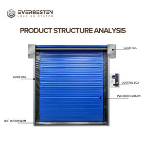 <span class=keywords><strong>Porte</strong></span> <span class=keywords><strong>de</strong></span> chambre froide à isolation thermique en <span class=keywords><strong>PVC</strong></span> plastique moderne à haute vitesse et imperméable, très vendue par Everbesten, pour entrepôt - Product Image 2