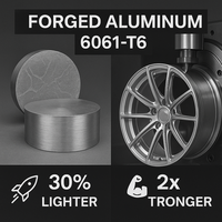 Jantes SUV en alliage forgé monobloc à cinq branches 722Auto, à déport profond, usinage de précision, PCD ET personnalisés, haute performance, 16-30 pouces