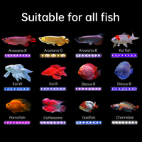 Semaine Aqua Wifi Aquarium Lumière Plante Dragon Poisson Aquarium Lampe Arowana Led Bronzage Éclairage