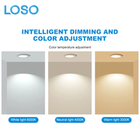 LOSO Haute Luminosité Anti-éblouissement Hôtel Home Store Bureau Aluminium moulé sous pression Blanc 6W 9W 12W 18W Plafonnier LED encastré au plafond
