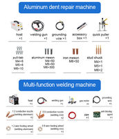 Offre Spéciale : Machine à Souder par Points OLYM Certifiée CE pour Carrosserie Automobile, Acier et Aluminium, Compatible 220V/110V