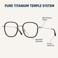 Monture de lunettes en titane à bordure complète pour lunettes de lecture pour jeunes, bloquant la lumière bleue.