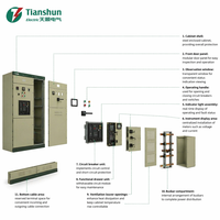 Armoire de distribution électrique intelligente TSD Tianshun, appareillage basse tension 400V, armoire de commande électrique industrielle IP40