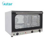 Horno de Convección