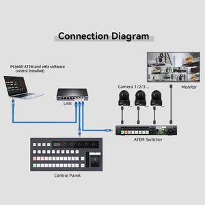 Runpu D90 İnanılmaz BMD Atem ve vMix yazılımı Video değiştirici konsolu canlı akış, Blackmagic Atem video mikser kontrol paneli - Product Image 5