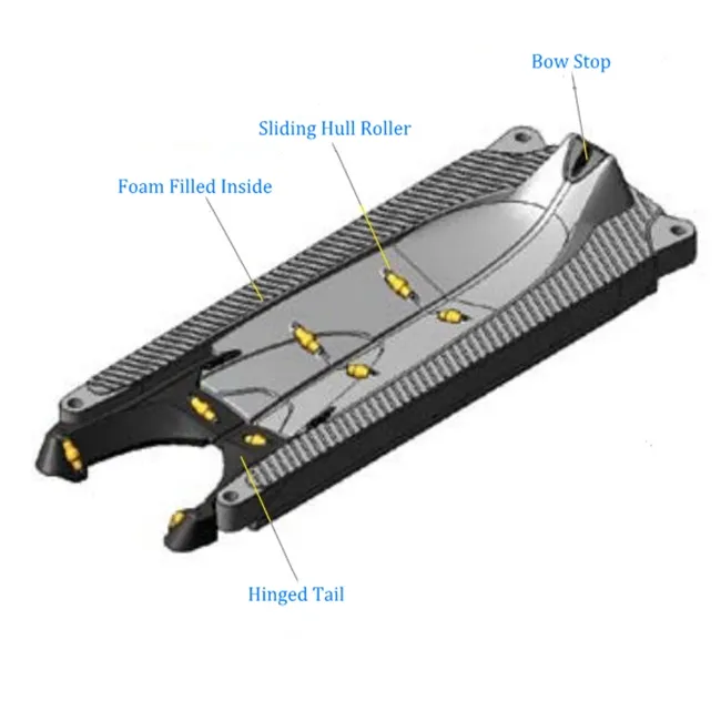 Nuovo Arrivo Ultimo Disegno All'ingrosso di Plastica Galleggiante Modulare Jet Ski Pontile del Cubo di Plastica Bacino Galleggiante