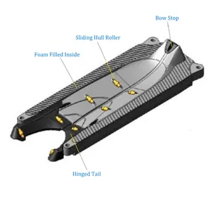 Flotteur en plastique modulaire pour Ski Jet, nouveauté, vente en gros