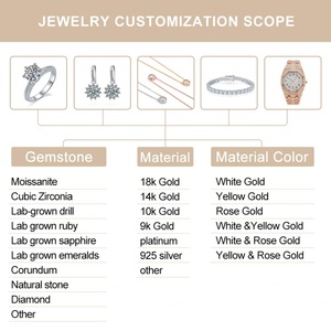 Diamant Moissanite Goldleaf, prix d'usine, diamant Moissanite de forme fantaisie, couleur D, incolore - Product Image 4