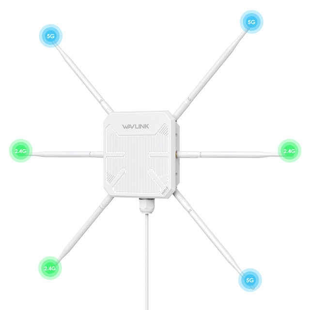 Outdoor Wavlink WiFi 6 AX 3000M Wireless Mesh Router 2.4G 5G Dual Band Wifi6 Wifi Extender WN588HX3 Access Point