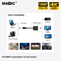 Offres Spéciales plaqué or 1080P DP vers HDMI convertisseur DP vers HDMI adaptateur pour ordinateur de bureau ordinateur portable moniteur et projecteur