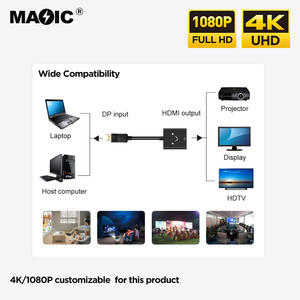 Лидер продаж, позолоченный 1080P DP в <span class=keywords><strong>HDMI</strong></span> конвертер DP в <span class=keywords><strong>HDMI</strong></span> адаптер для компьютера, настольного ноутбука, монитора и проектора - Product Image 5