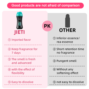 Potenciadores de Aroma para Ropa de 300g con 5 Fragancias Duraderas, Coloridos, Hipoalergénicos, Ecológicos, Suministro de Fábrica, OEM y ODM Disponibles - Product Image 6