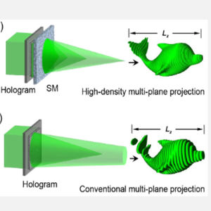 Intelligence artificielle pour générer des hologrammes 3D Projecteur Vivid <span class=keywords><strong>Scene</strong></span> Show Virtual Reality (VR) Engineering Magic World - Product Image 3
