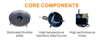 LN120LPTE-F Chauffage professionnel au gaz pour poussins, équipement d'élevage avicole pour poulaillers, chauffage au propane à air forcé