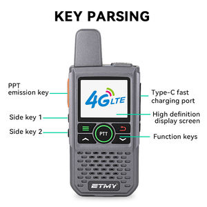 Tarjeta SIM Poc Personalizada, Radio Bidireccional, Módulo 4G de Largo Alcance, Walkie Talkie LTE para Servicio de Taxi - Product Image 3