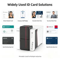 Impresora de Tarjetas de Identificación de PVC Evolis Primacy2, Impresión a una o dos Caras por Sublimación, Control de Acceso para Empleados, Máquina de Impresión de Tarjetas de Plástico CR80