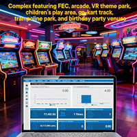 Sistem Manajemen Taman Interaktif Cerdas Multifungsi Canggih Sistem POS FEC Sistem Perangkat Lunak Manajemen Arcade