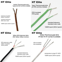 K-PFA-2x7x0.2/24AWG Typ-K Thermoelement-Verlängerungskabel, verseiltes PFA-isoliertes Kabel, 260°C 500°F bewertet, Lieferant