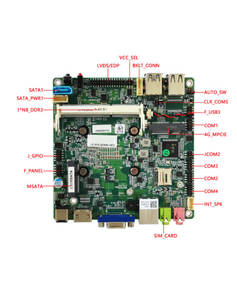 เมนบอร์ด OEM ขนาดกะทัดรัด พร้อมซีพียู I5 รุ่นที่ 5 แบบฝังตัว NANO5F สำหรับการควบคุมอุตสาหกรรม - Product Image 1