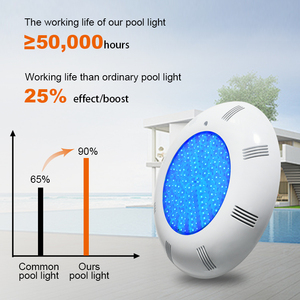 Lampe LED de haute qualité pour piscine, étanche à l'eau salée, RGB blanc, IP68, montage en surface - Product Image 2