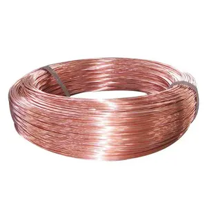 0.02 - 1.8mm Rectangular / Flat Enamelled Copper Wire